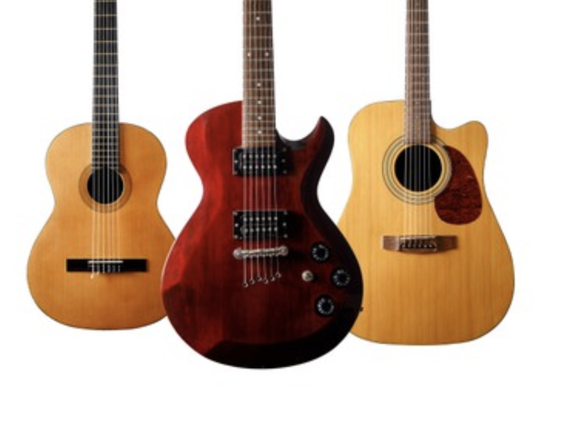 guitsrs