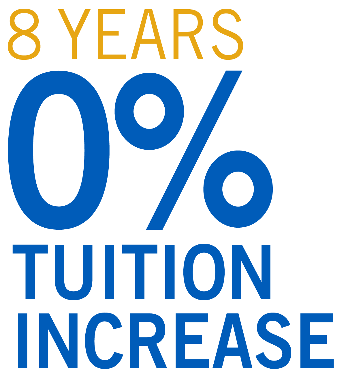 Daytona State proposes zero-increase tuition for 2018-19